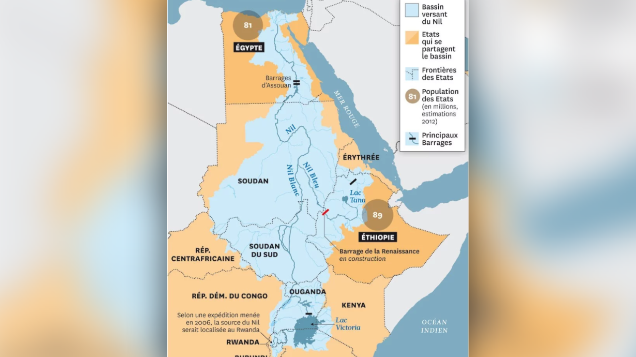 Situation géopolitique tendue entre l’Éthiopie, l’Égypte, la Somalie et le Somaliland : enjeux et causes profondes