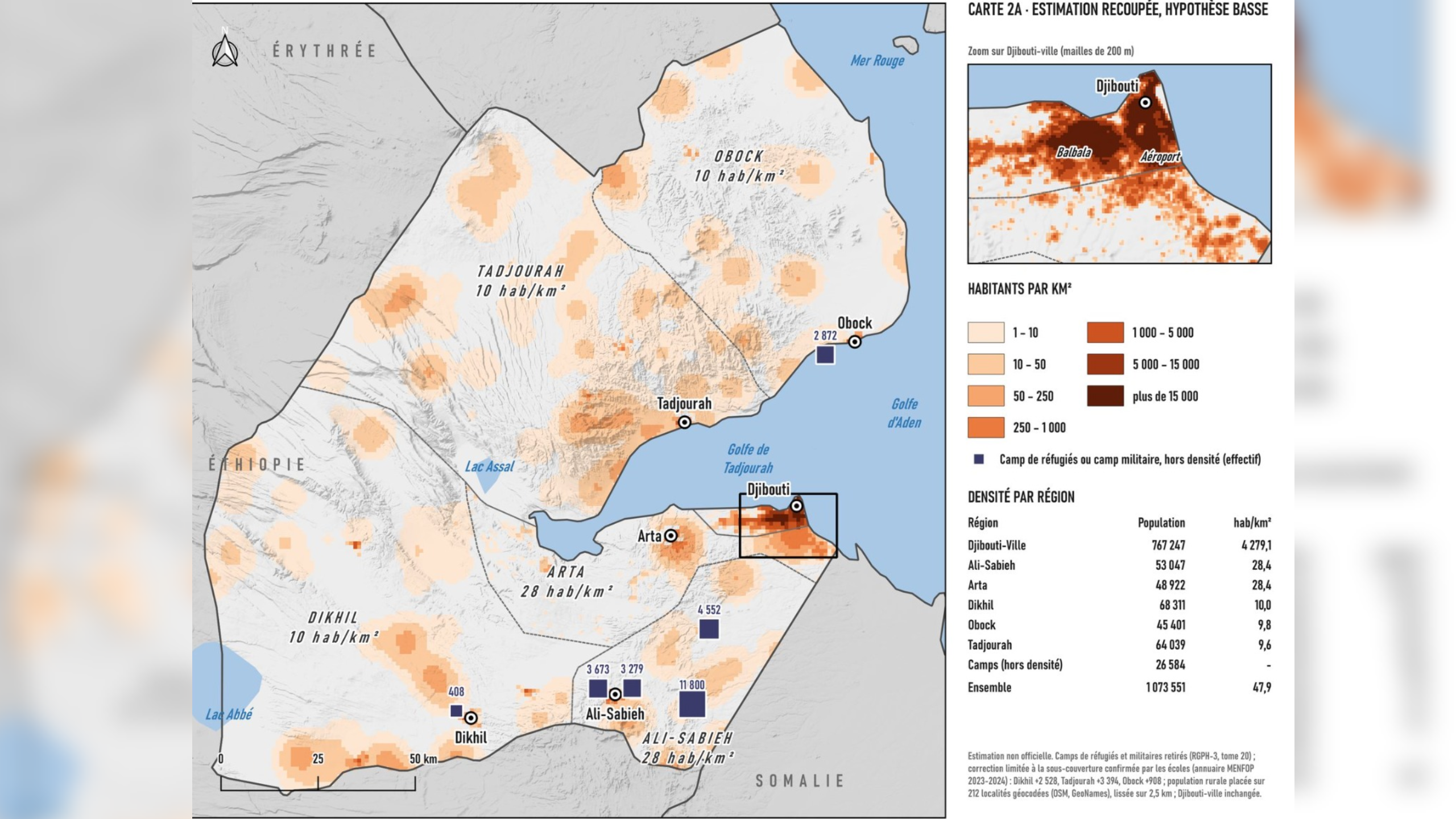 Djibouti Recensement 2024 : le compte n&rsquo;y est pas